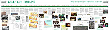 Green Line Timelinesm